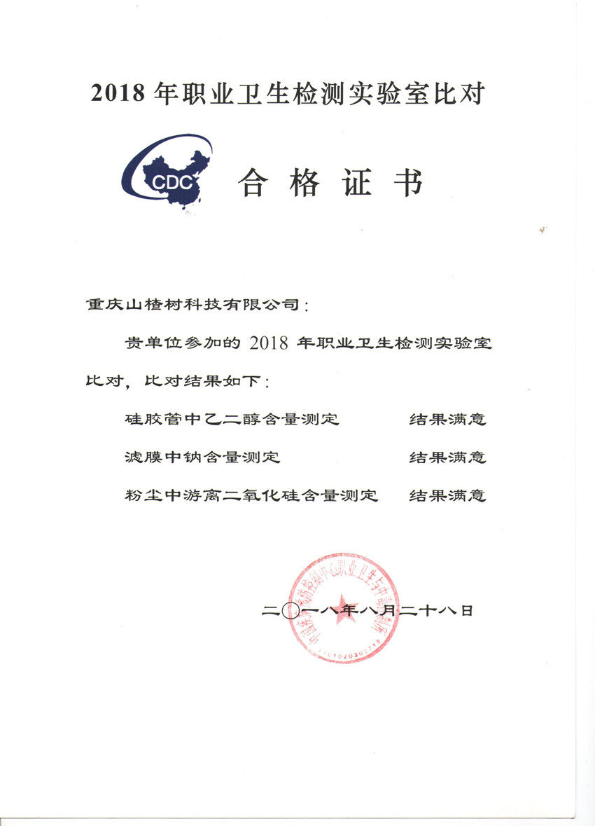 2018年 公司成立以来第二次参加中国国家疾控制中心组织的实验室比对活动，结果满意