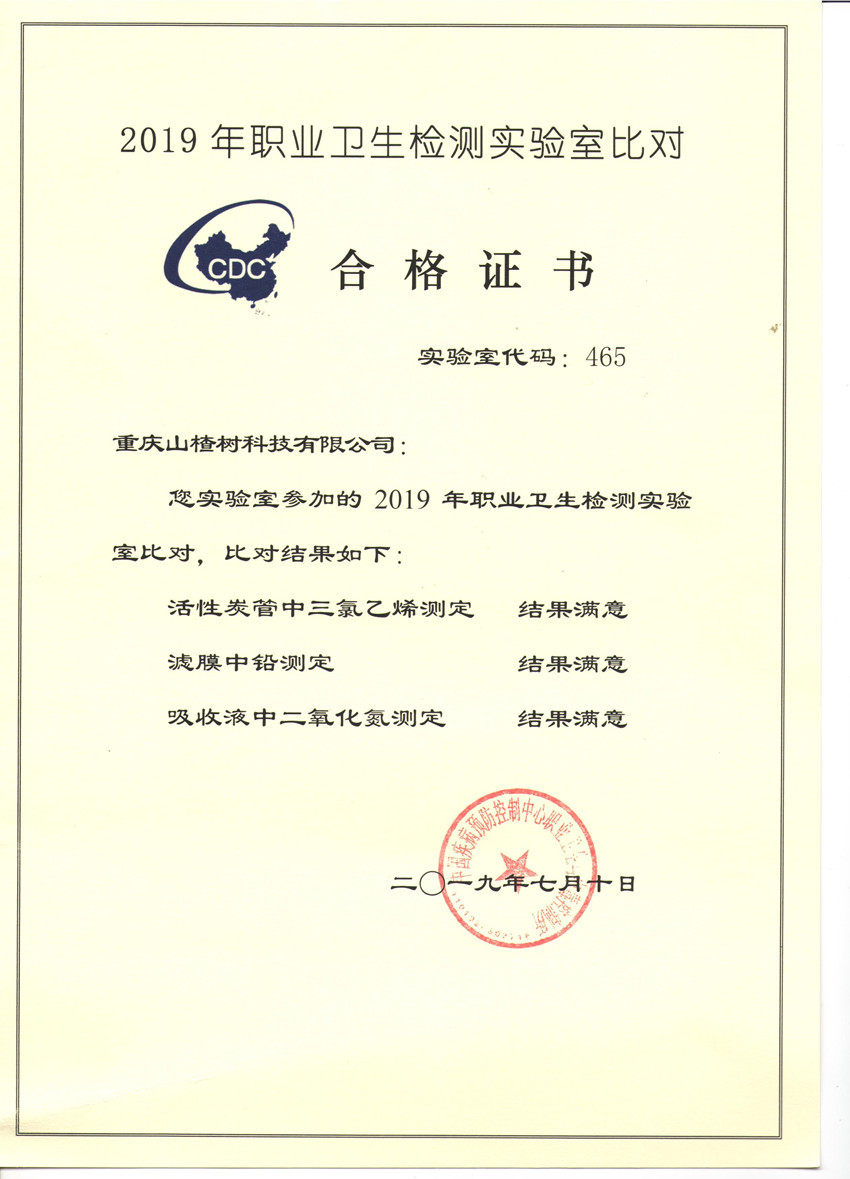 中国疾控组织2019职业卫生检测实验室比对活动，我公司检测部积极参予取得满意的结果。